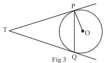 Circle with centre O, tangents TP and TQ from external point T