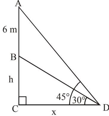 Right triangle with tower BC of height h, flagstaff AB of 6m on top, point D on ground. Angles 45° and 30° at D.