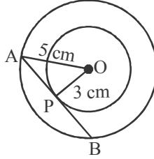 Two concentric circles with tangent from external point