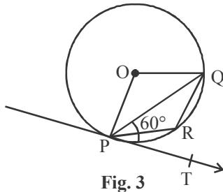 Circle with chord PQ and tangent PT at P
