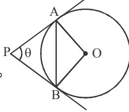 Circle with tangents from external point P