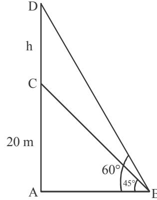 Tower with flag-staff, angles 45° and 60°