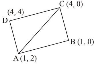 Quadrilateral ABCD with vertices