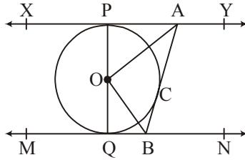 Circle with parallel tangents XY and MN