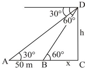 Tower with angles of depression 30° and 60°