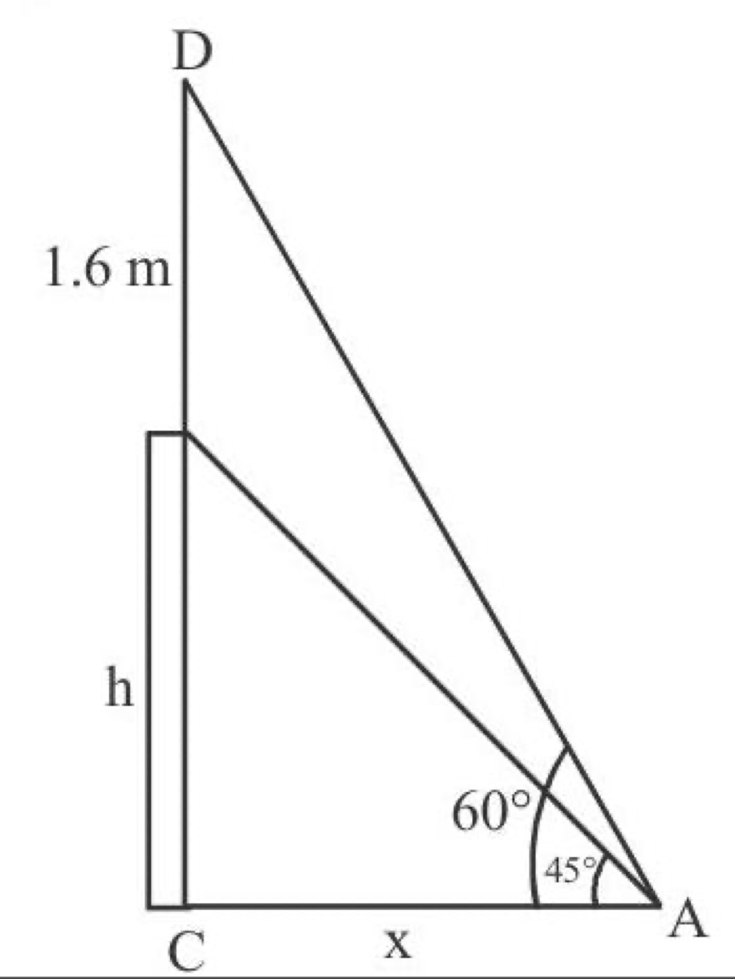 Pedestal with statue, angles of elevation 45 and 60 degrees, height h, statue 1.6 m