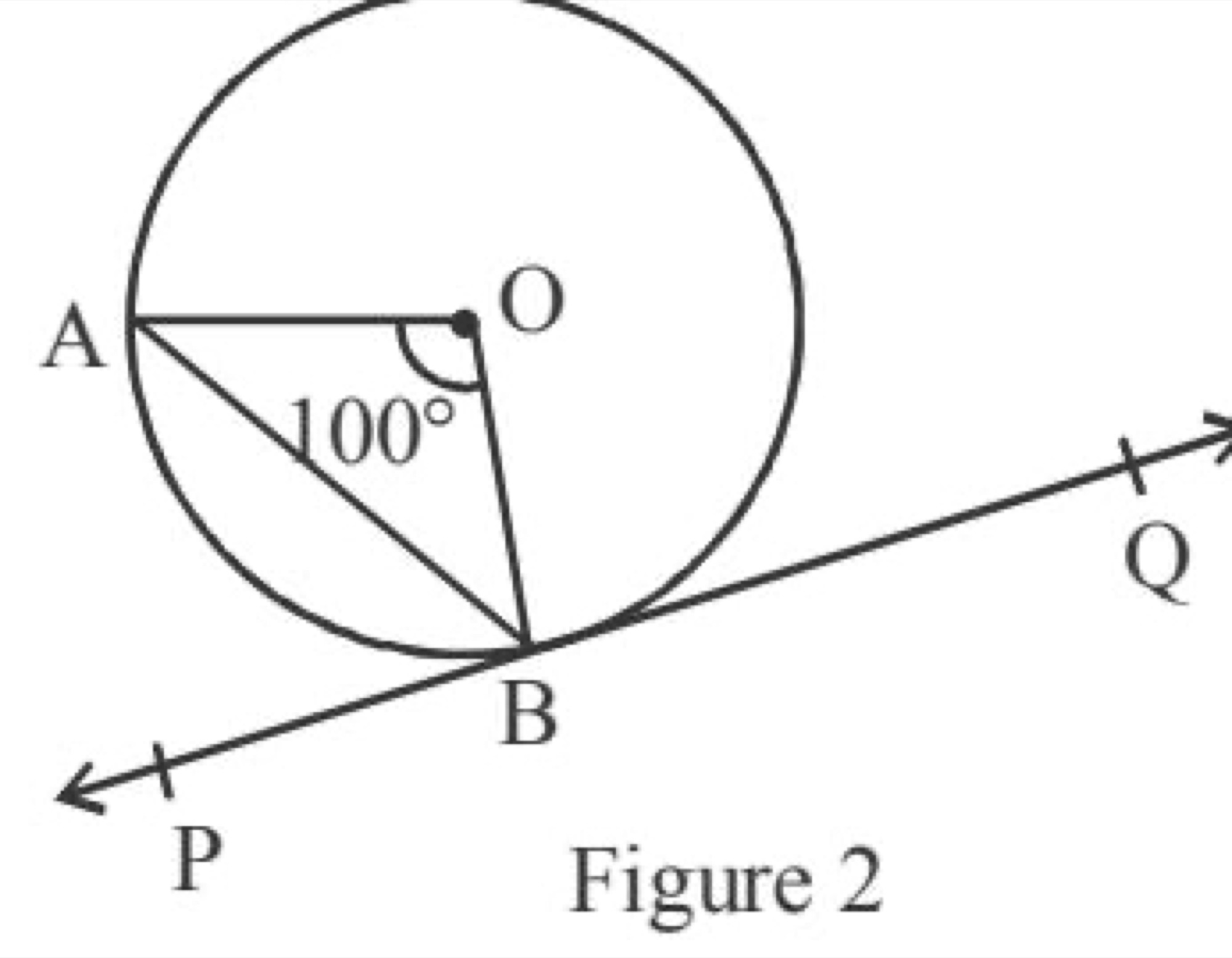 Circle with tangent PQ at B, centre O, angle AOB = 100 degrees