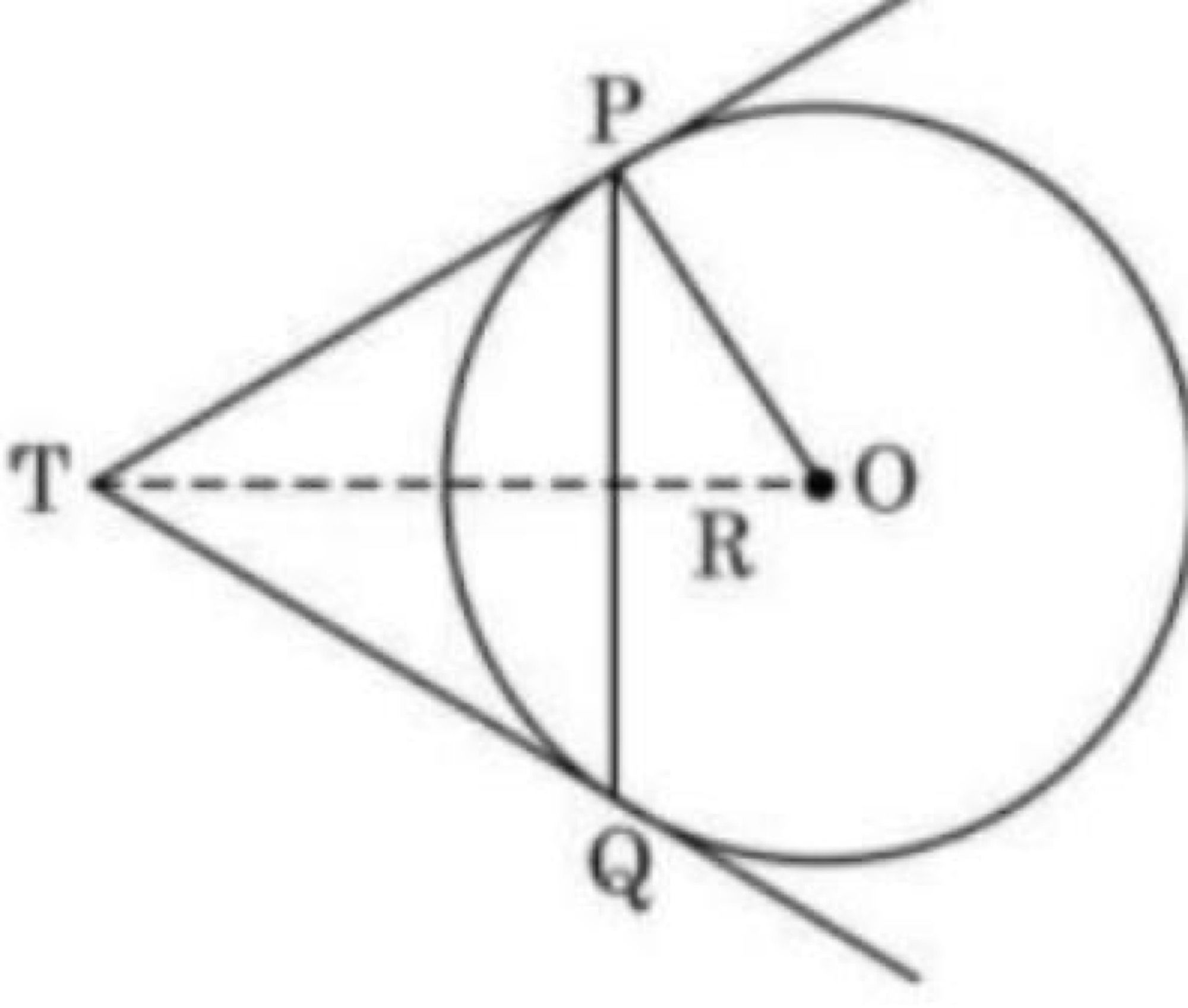 Circle with chord PQ, tangents at P and Q meeting at point T