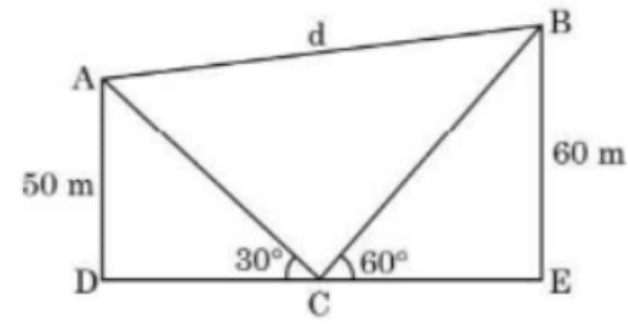 Kite festival geometry diagram showing kites A and B with strings from point C, heights AD = 50m and BE = 60m