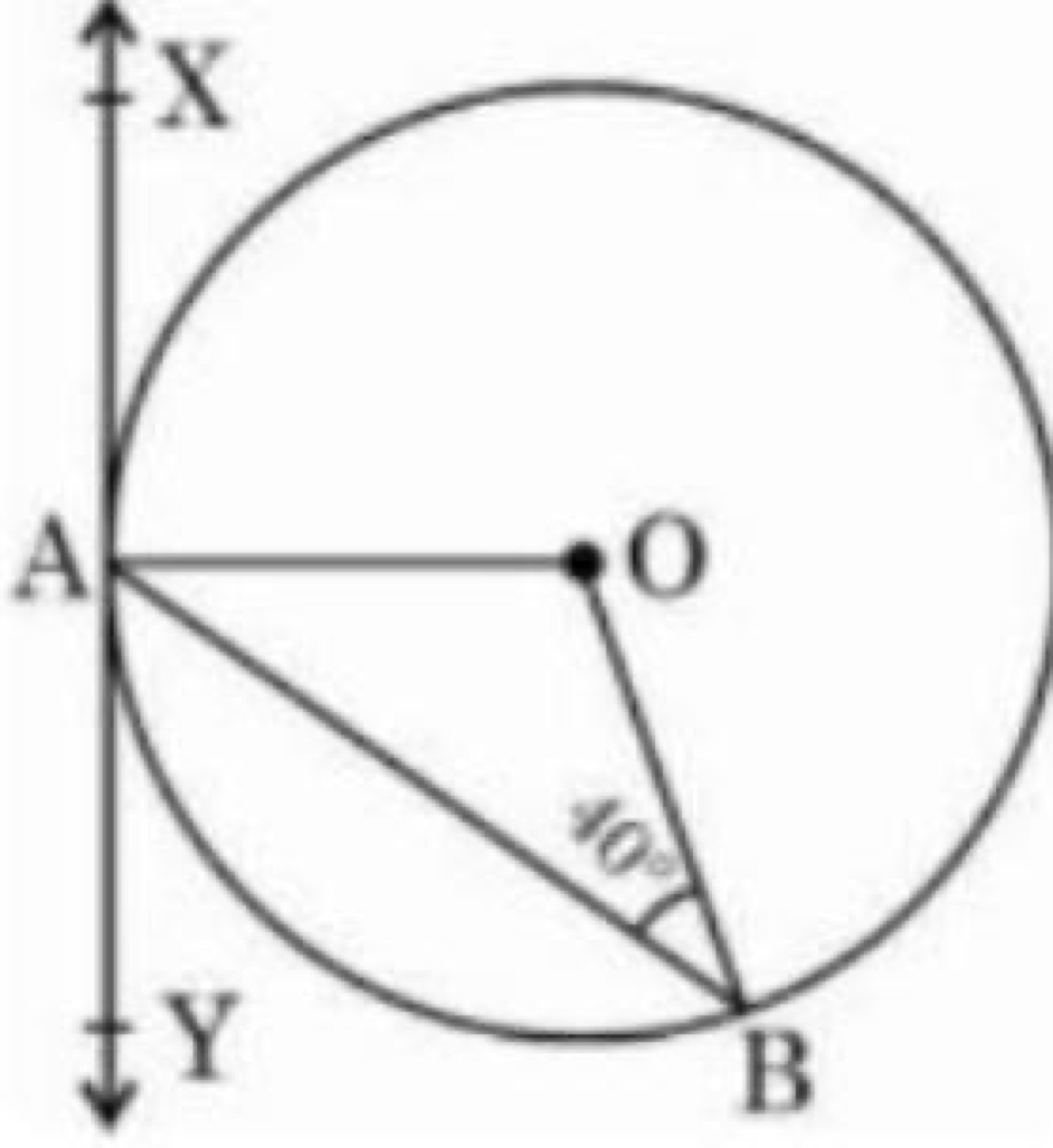 Circle with tangent XAY at point A, center O, point B on circle