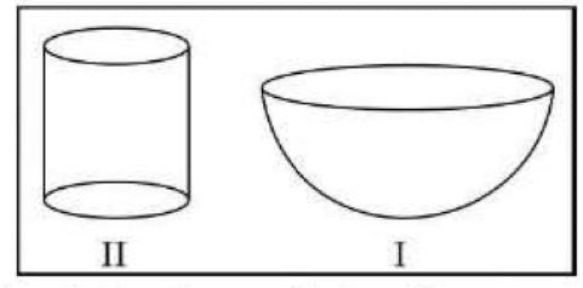 Geometric shapes - cylinder (II) and hemisphere (I)