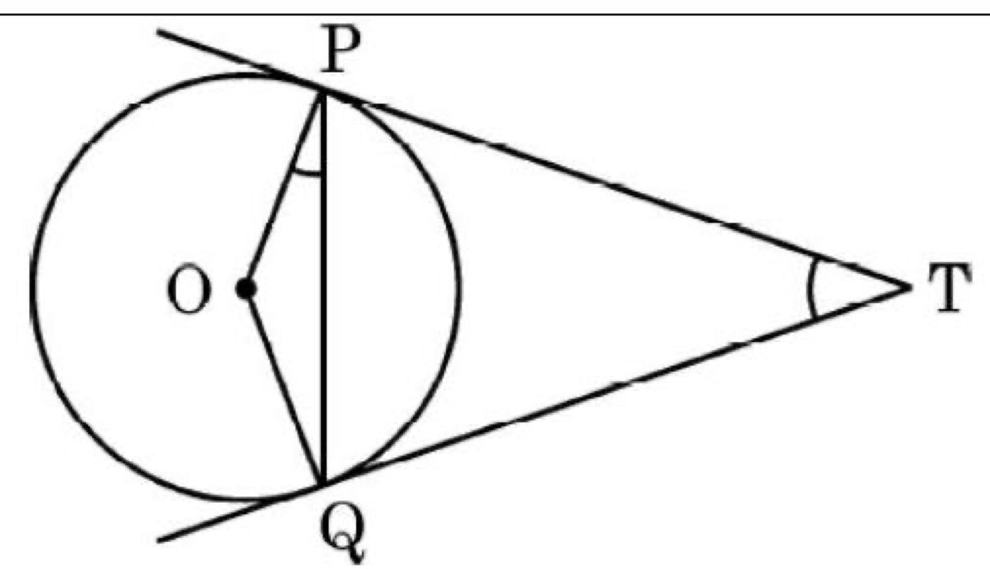 Circle with centre O, tangents TP and TQ from external point T