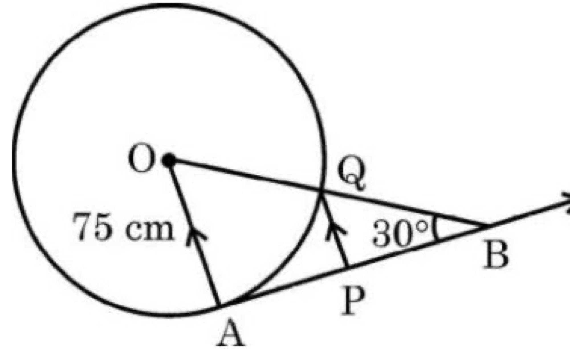 Circle with centre O, radius 75 cm, tangent AB, angle ABO = 30 degrees, PQ parallel to OA