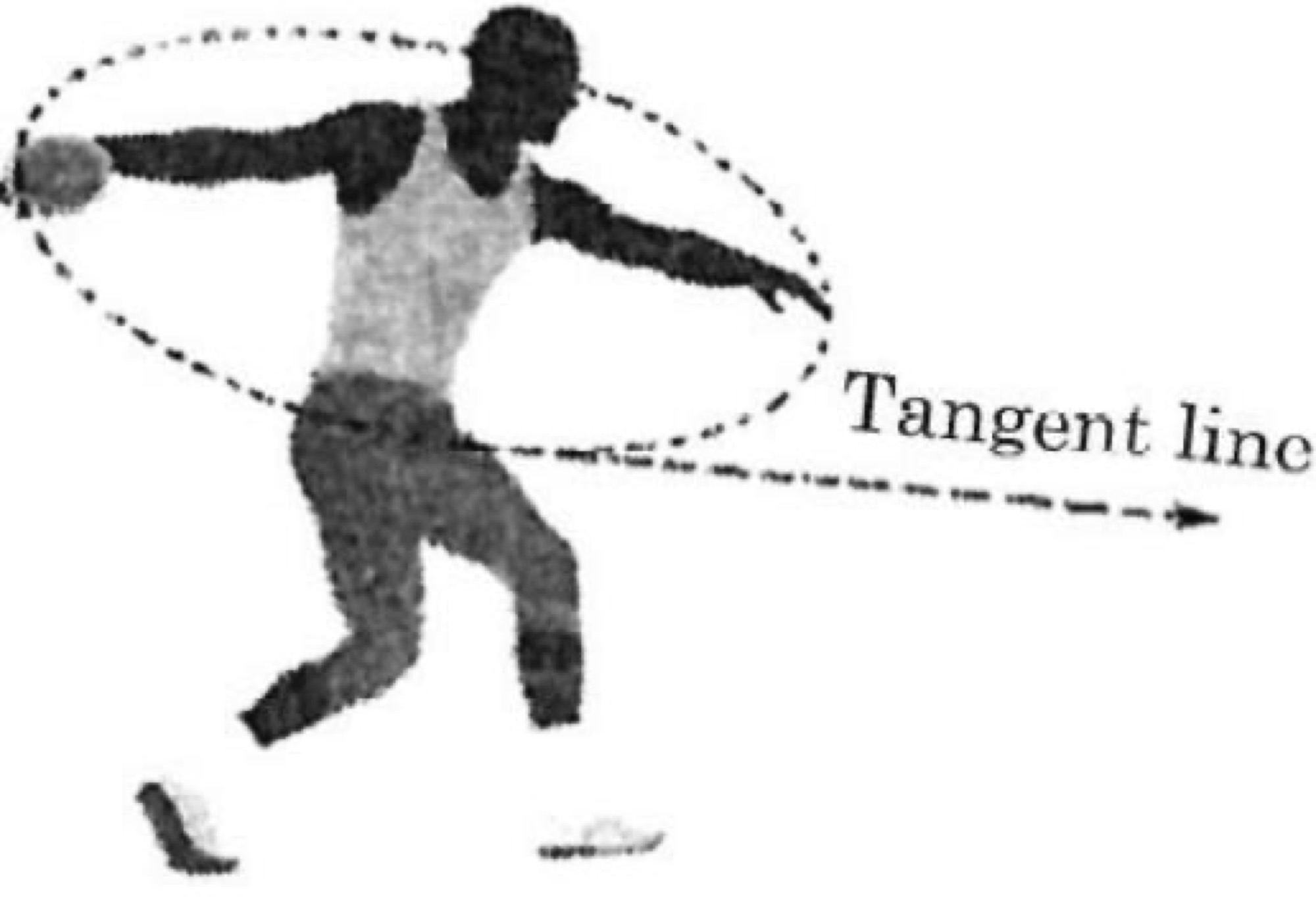 Discus thrower with tangent line