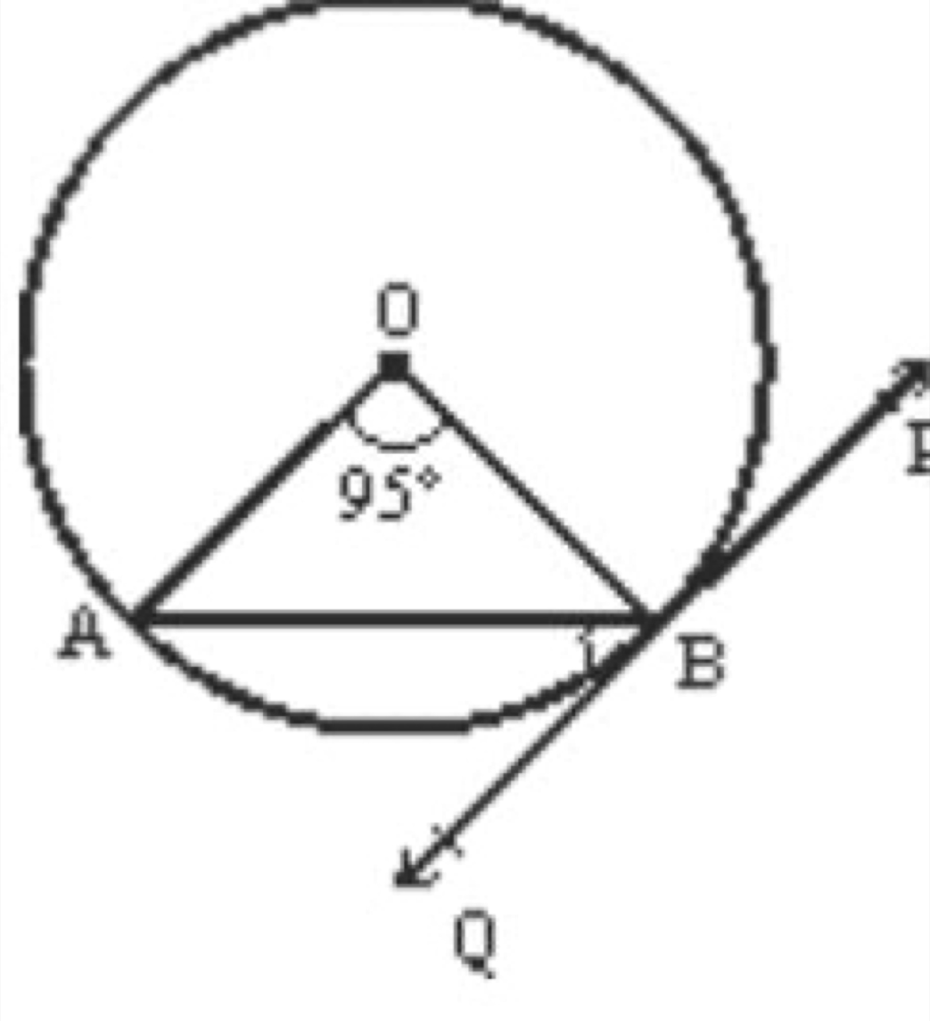 Circle with centre O, tangent PQ at B, angle AOB = 95 degrees