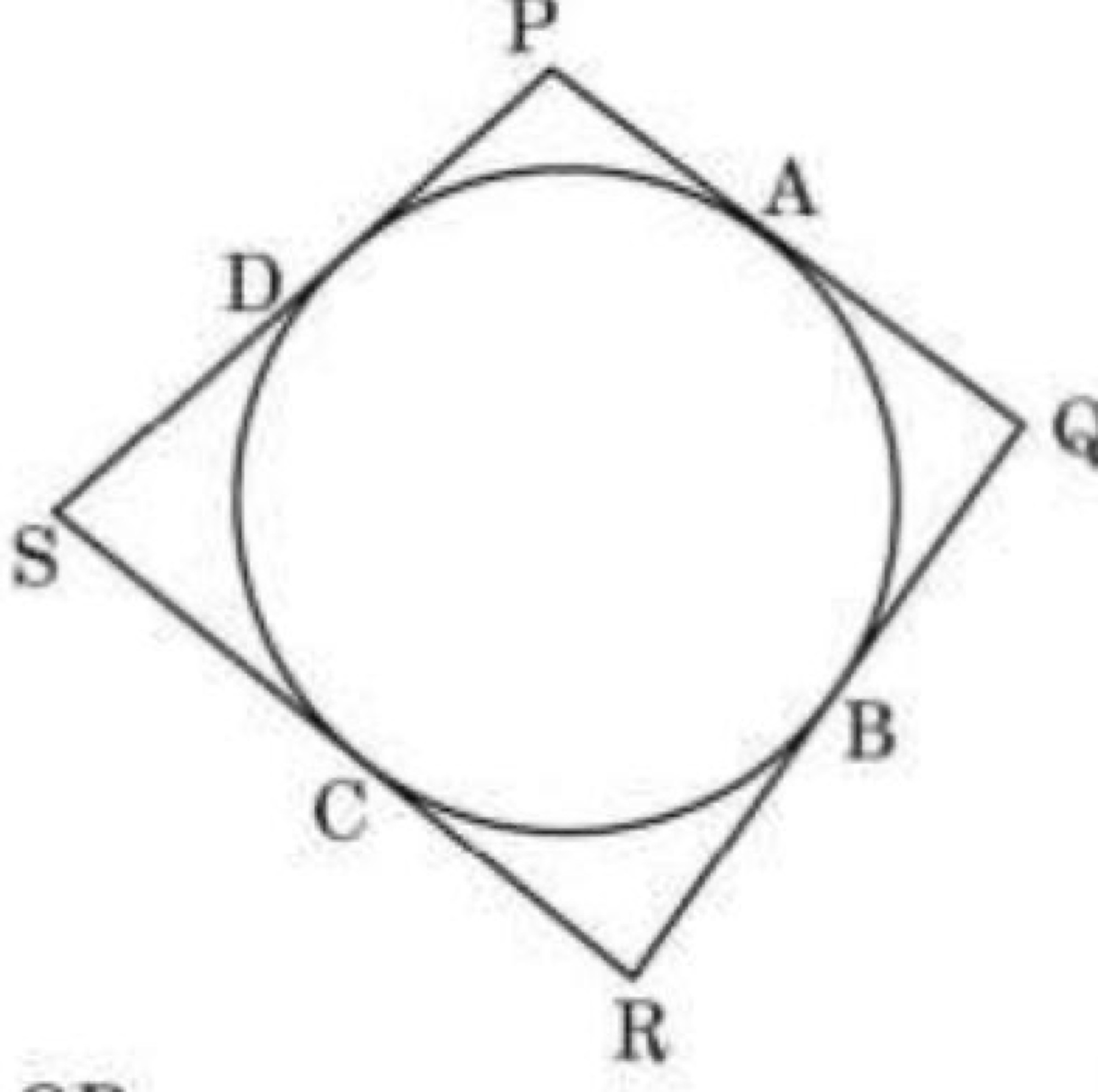 Quadrilateral PQRS circumscribing a circle
