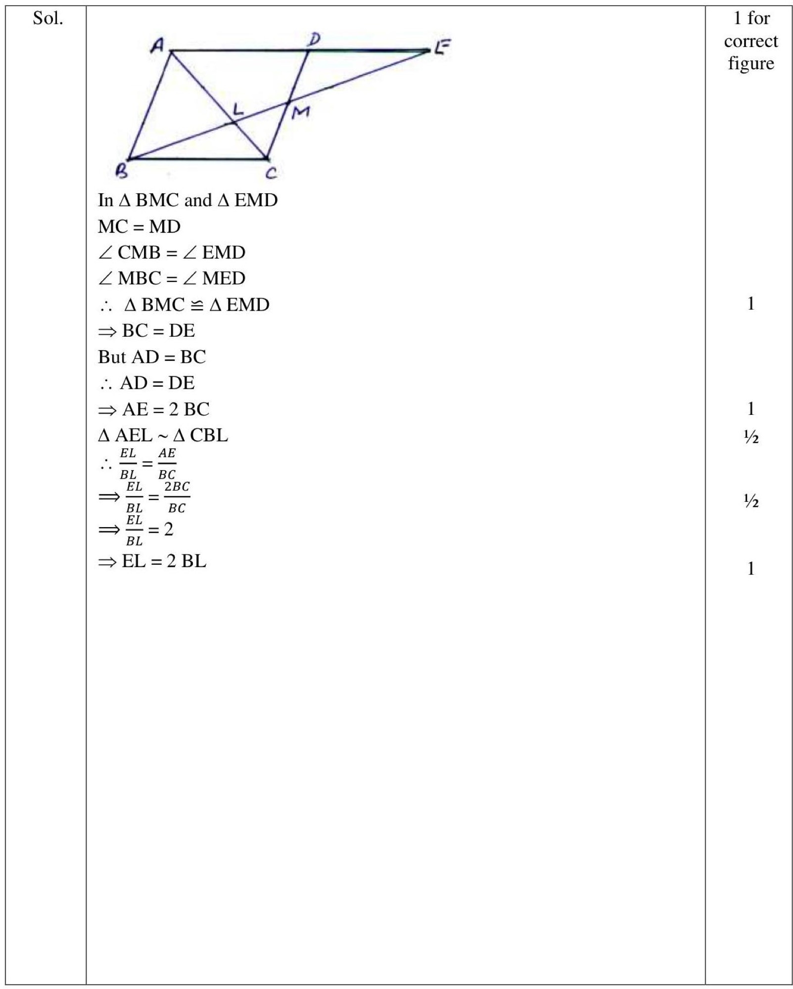 Parallelogram ABCD with M as midpoint of CD, line BM extended intersecting AC at L and AD produced at E