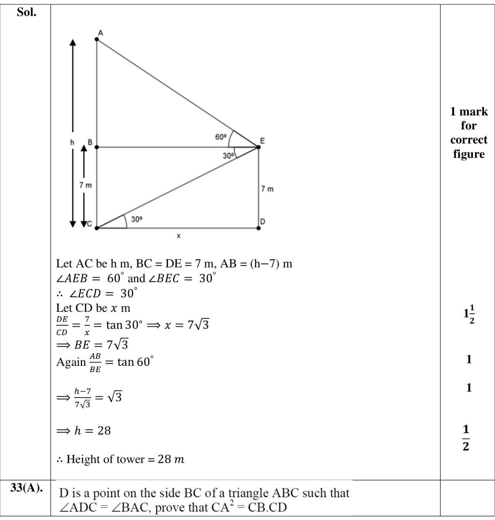 Building of height 7 m with cable tower, angles of elevation 60 degrees and depression 30 degrees