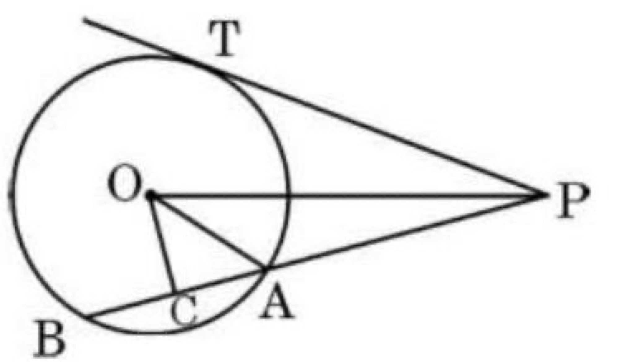 Circle with tangent PT and chord AB