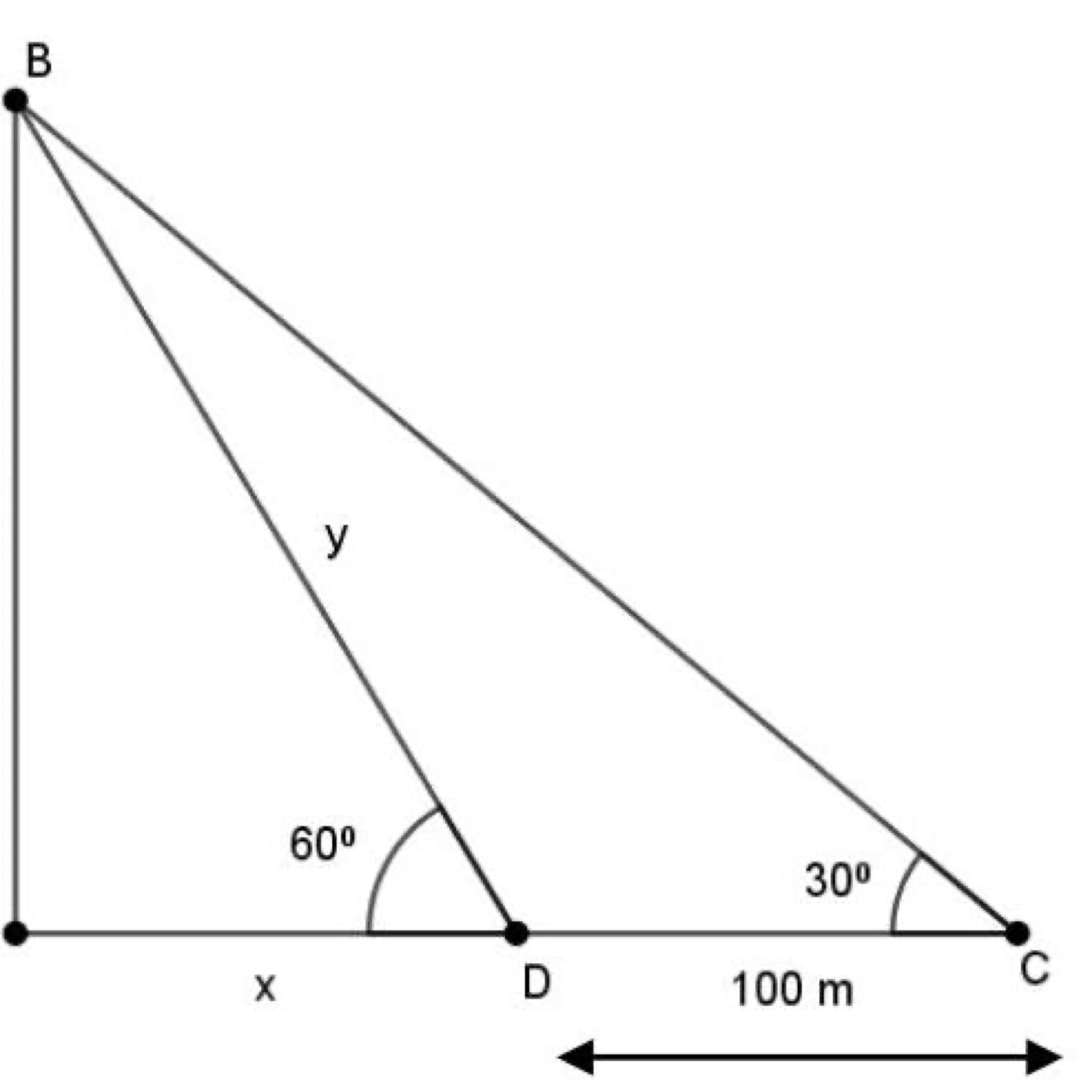Hot air balloon with two observers, angles of elevation 60° and 30°, 100 m apart