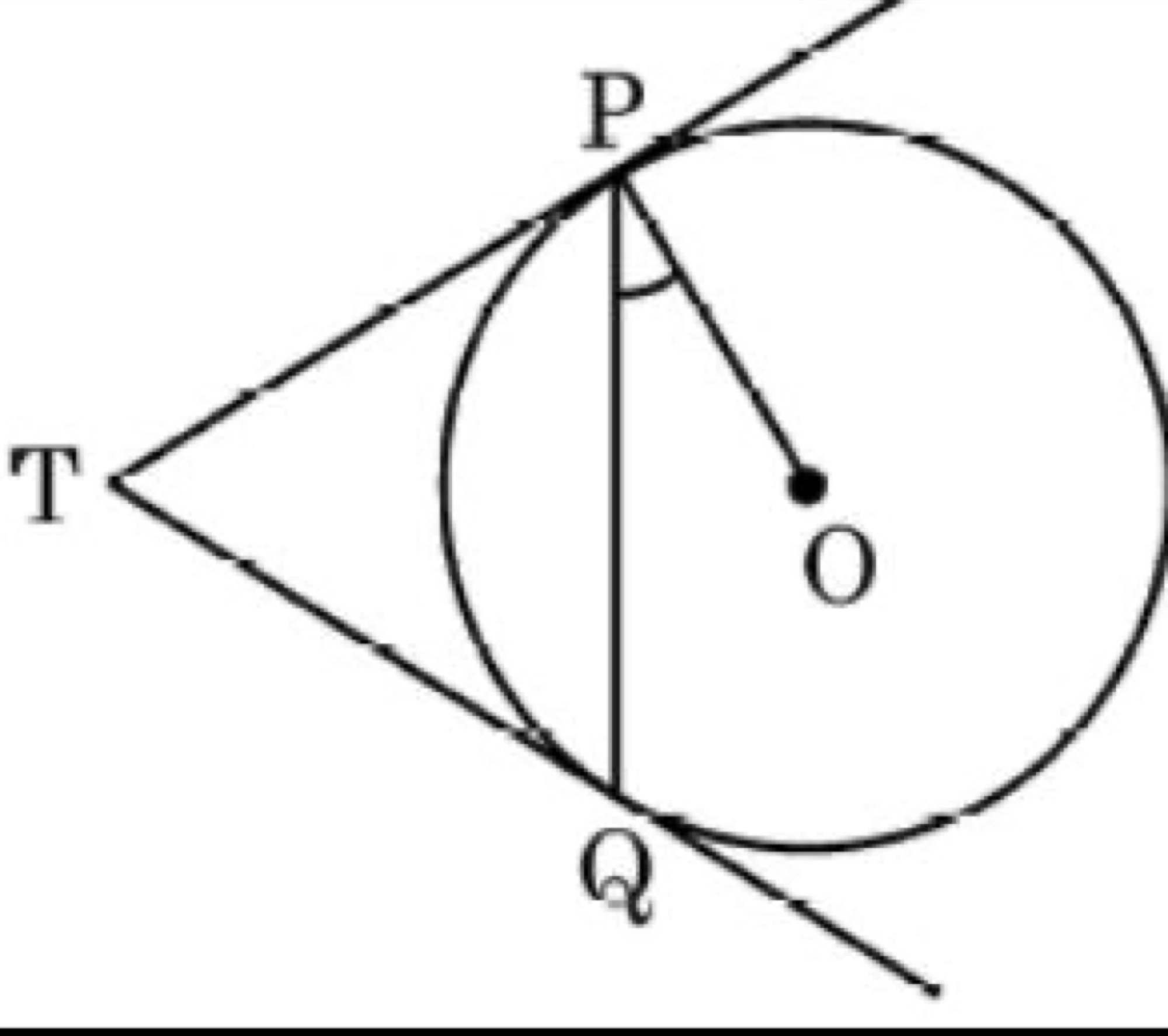 Circle with tangents TP and TQ from external point T