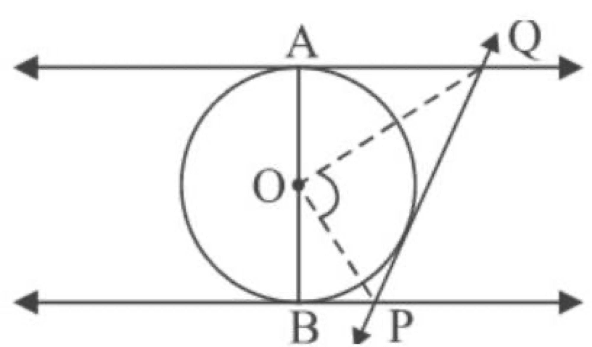 Circle with diameter AB and tangents AQ, BP, PQ