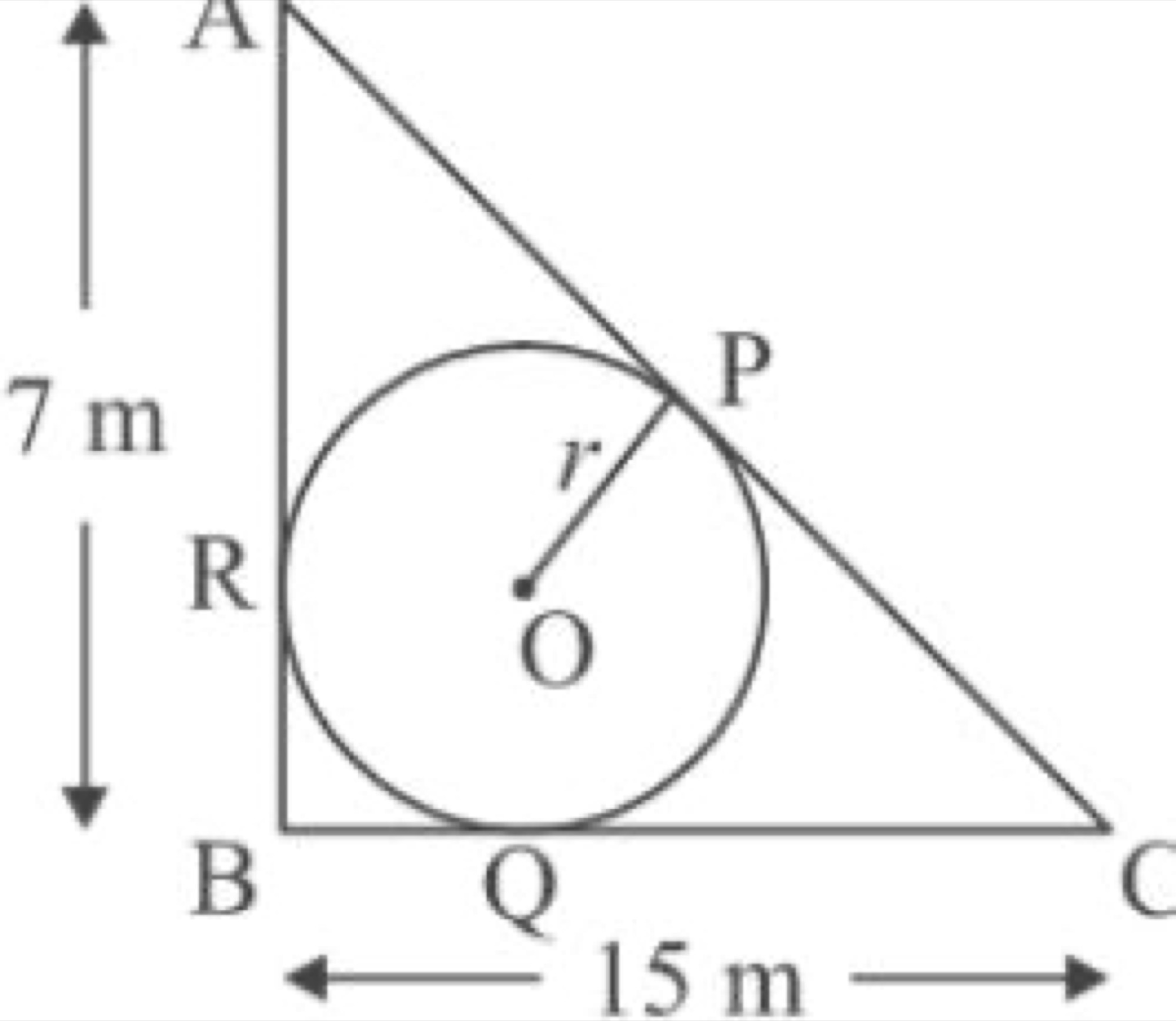 Triangle ABC with inscribed circle
