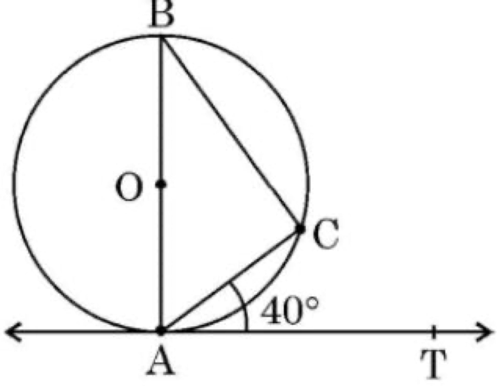 Circle with tangents PA and PB perpendicular to each other