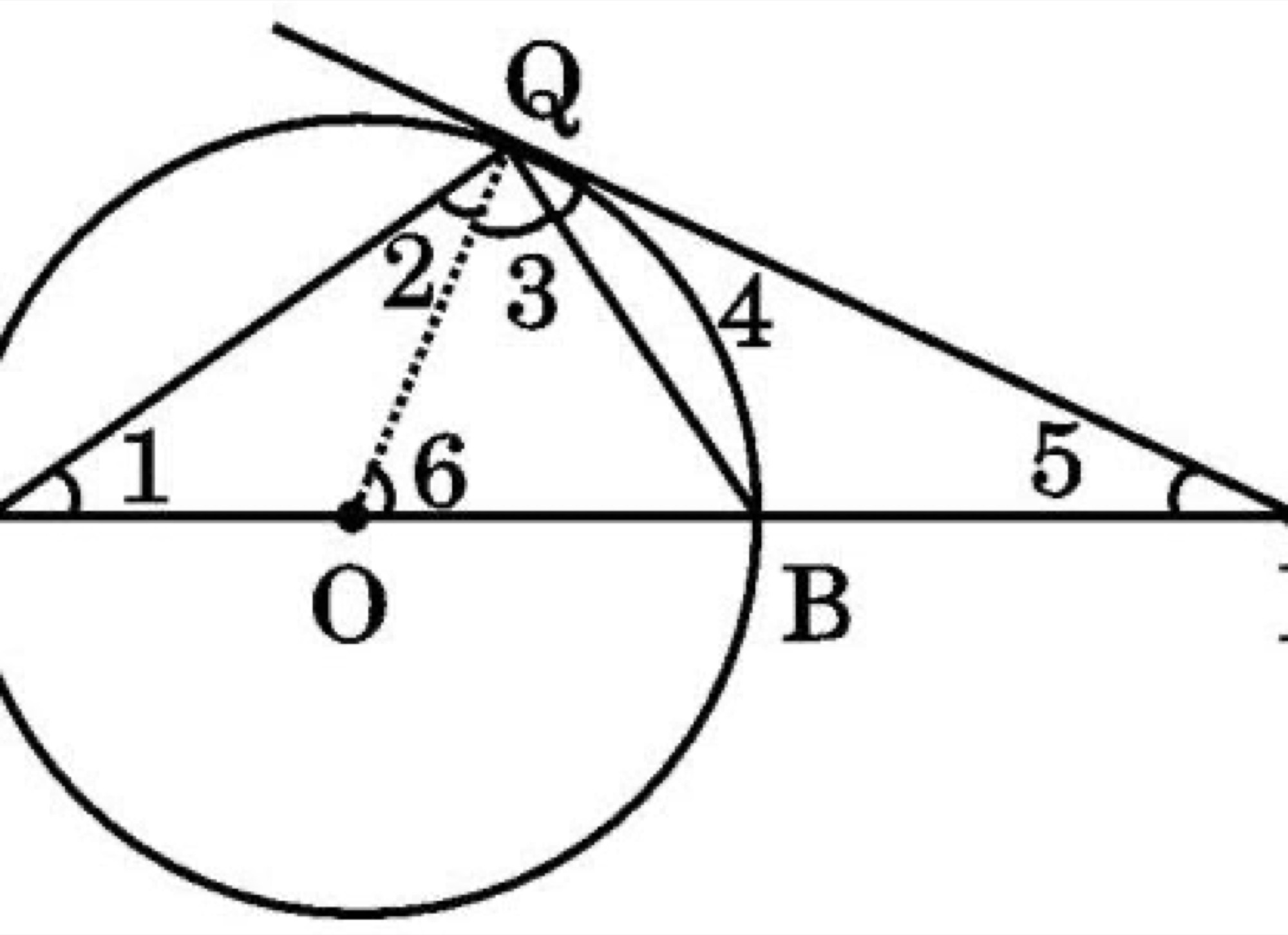 Circle with tangent PQ, points A, B, O, P, Q and angles 1-6 marked