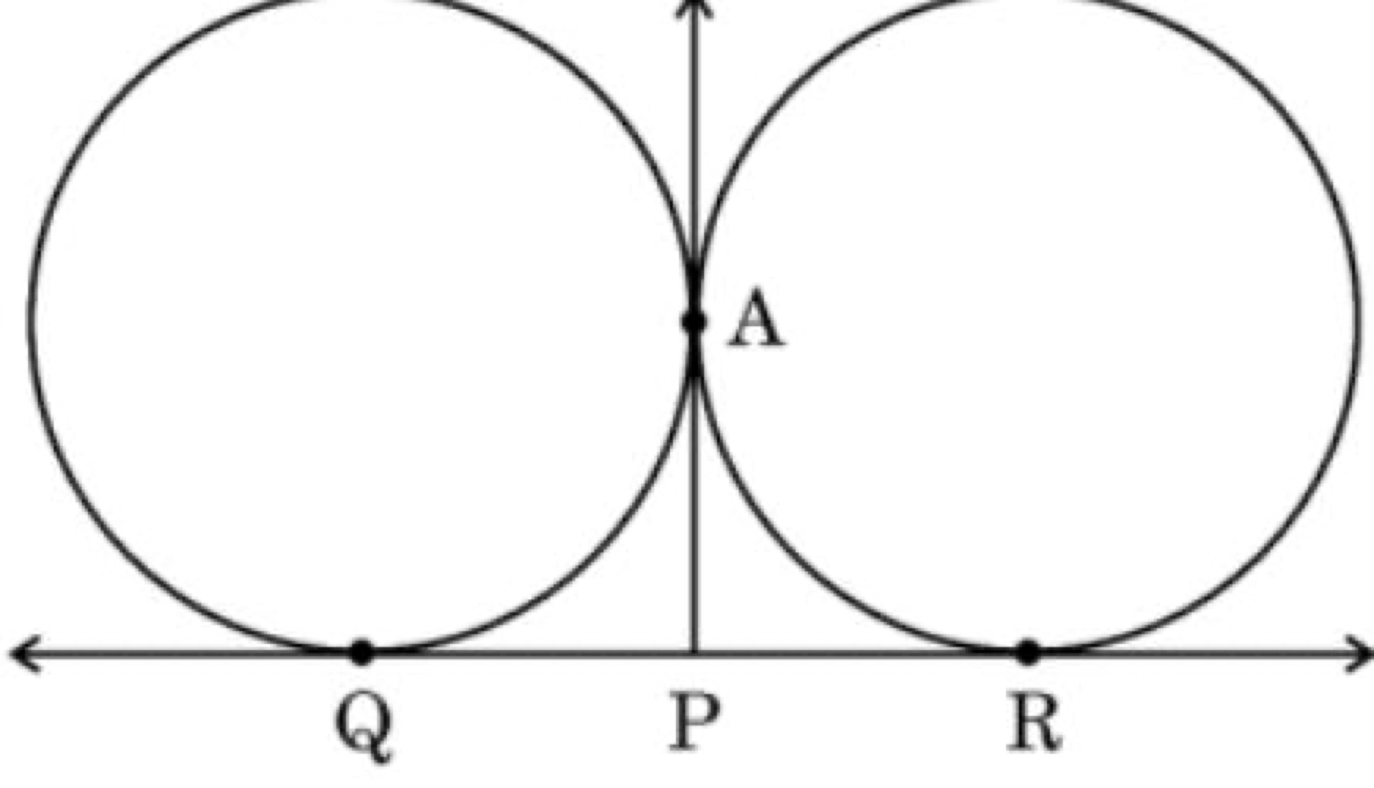 Two circles touching externally at A with common tangent QR