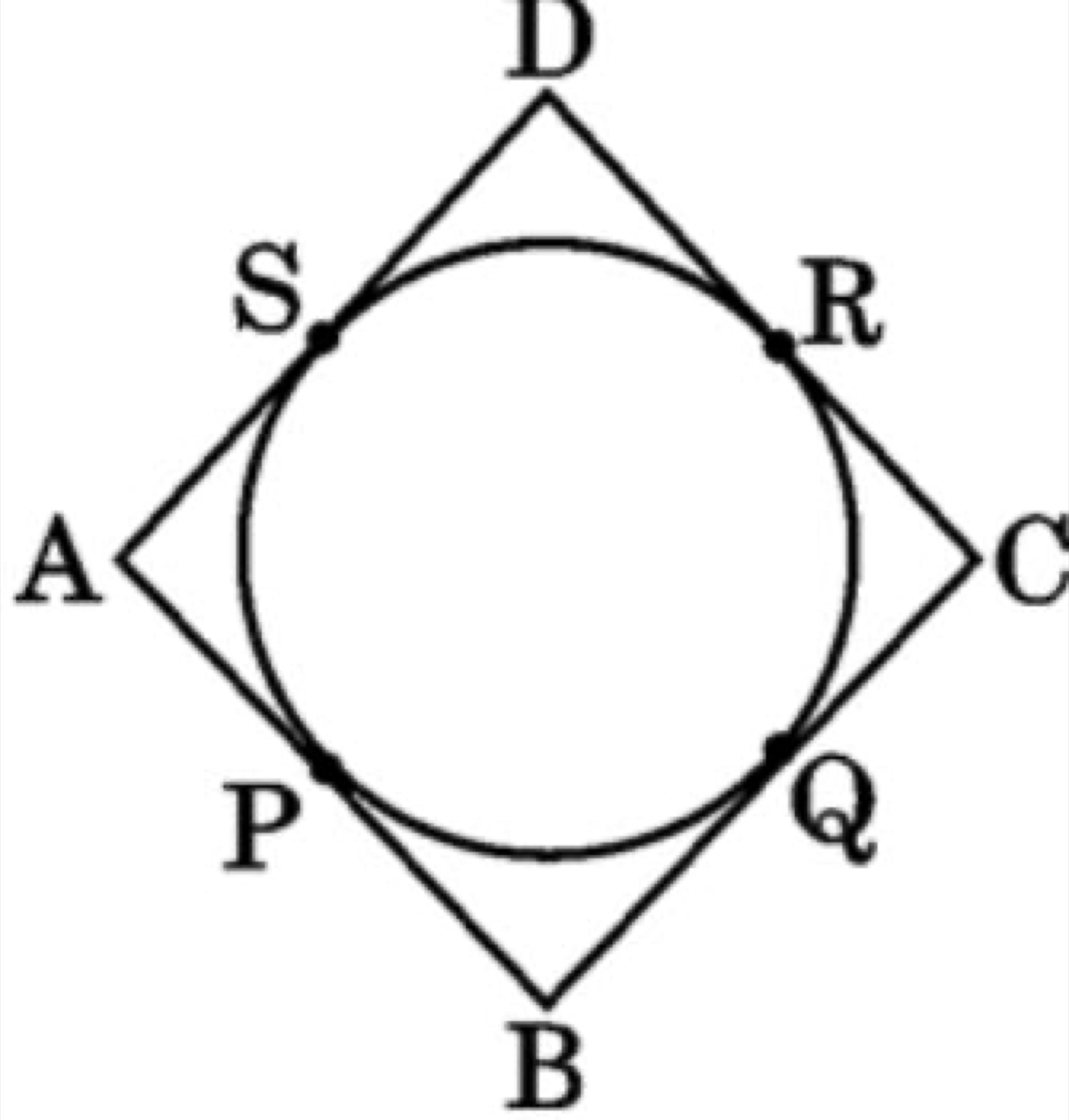 Parallelogram ABCD circumscribing a circle with tangent points P, Q, R, S