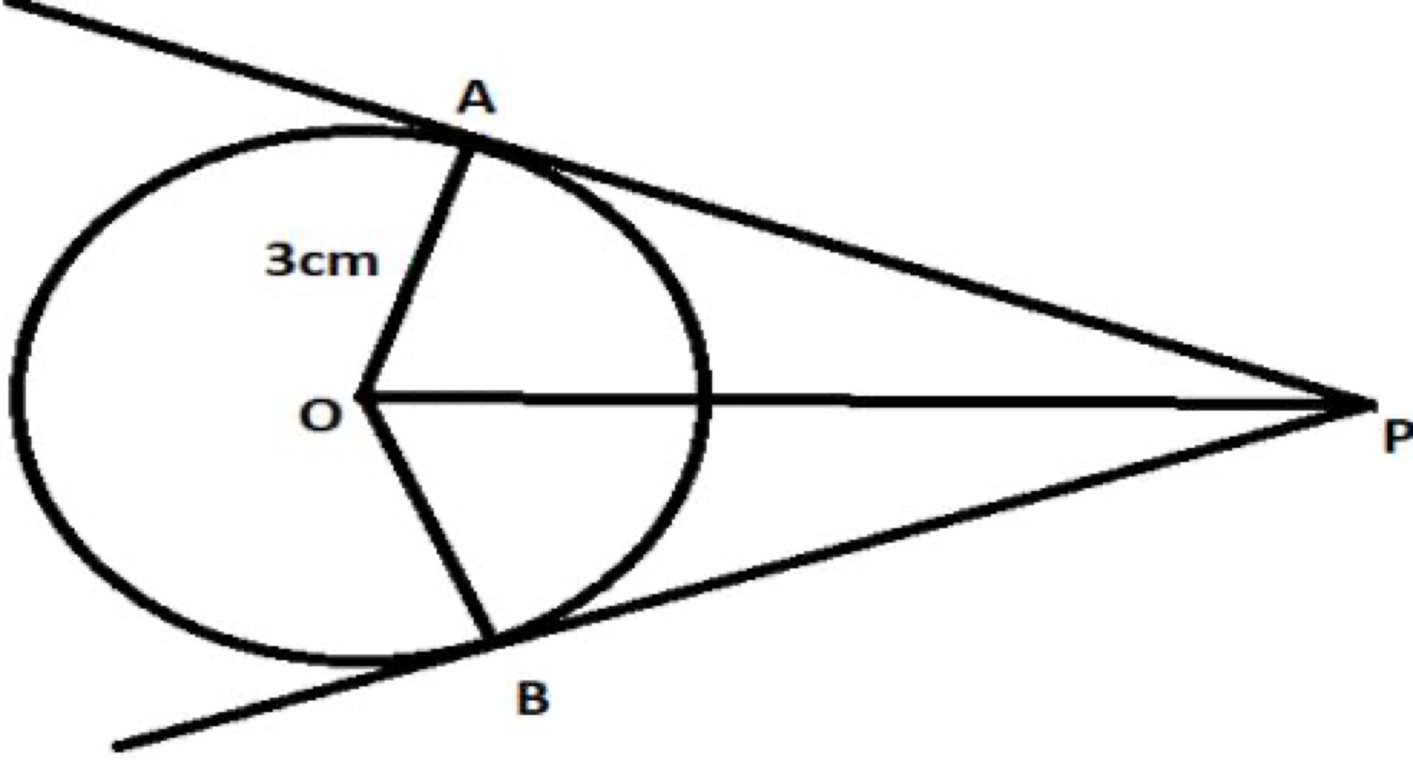 Circle with centre O, radius 3 cm, two tangents PA and PB from external point P inclined at 60°