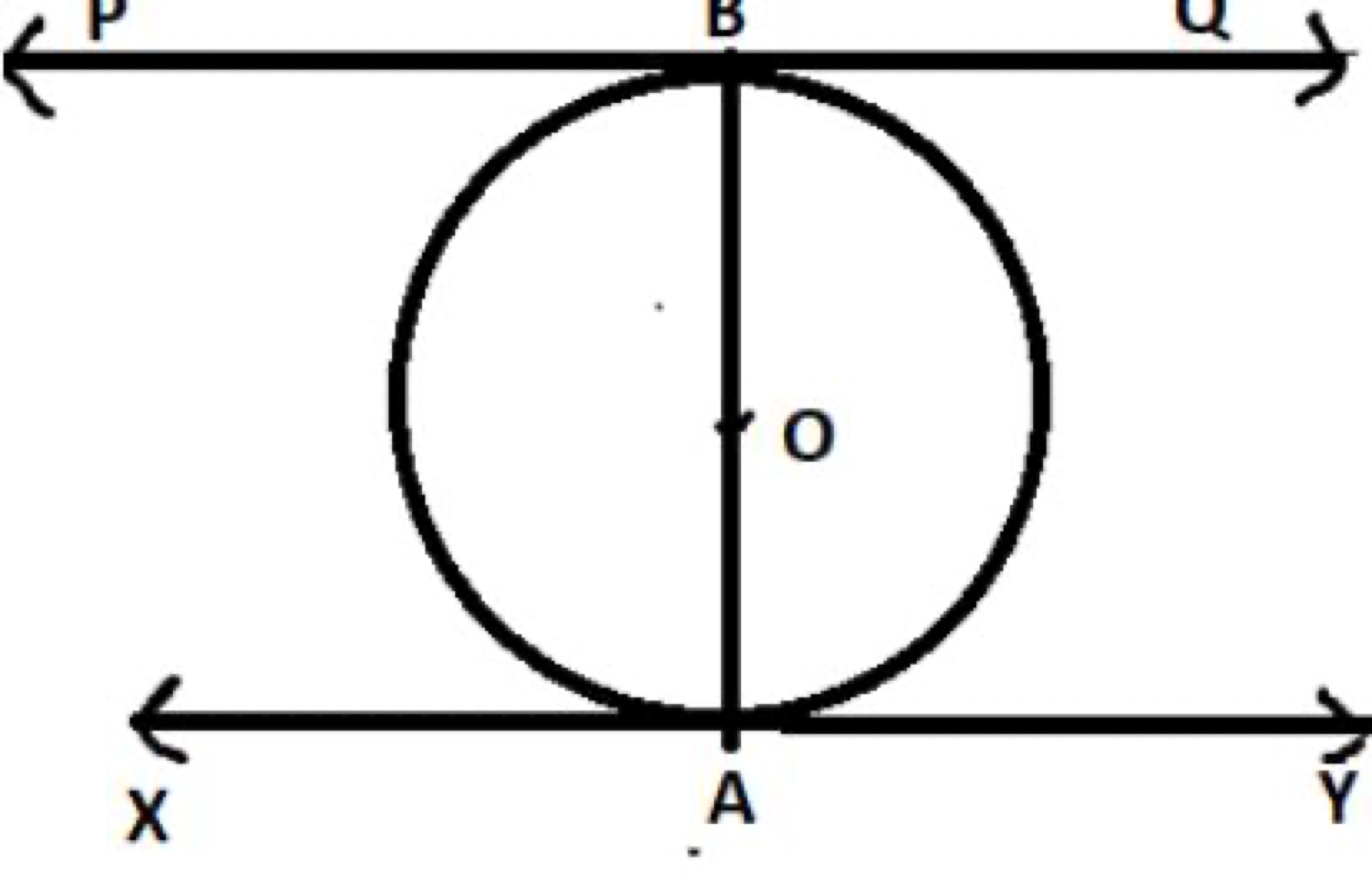Circle with diameter AB, tangent PQ at B and tangent XY at A