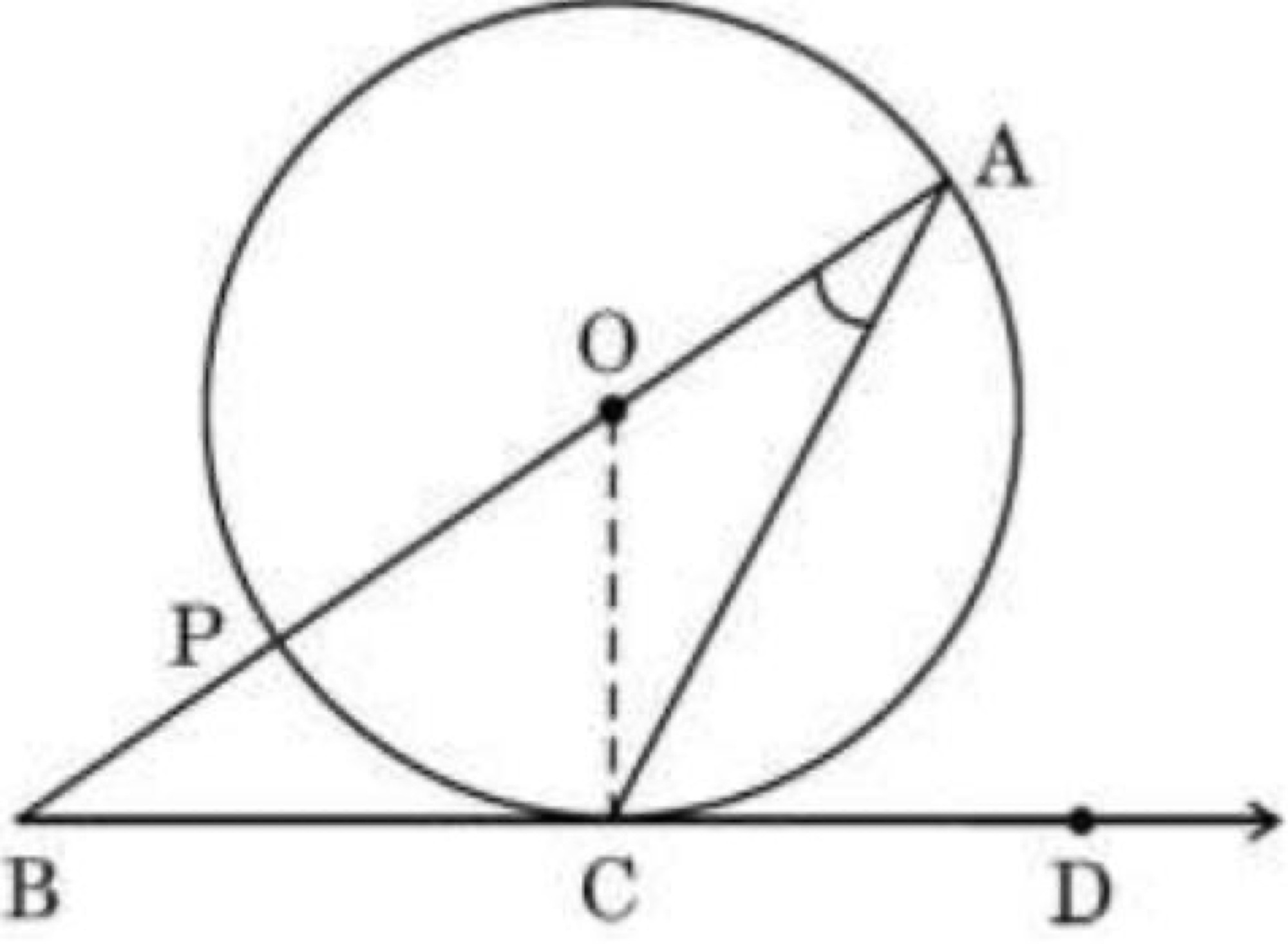 Circle with centre O, tangent BCD at C, and point A on circle