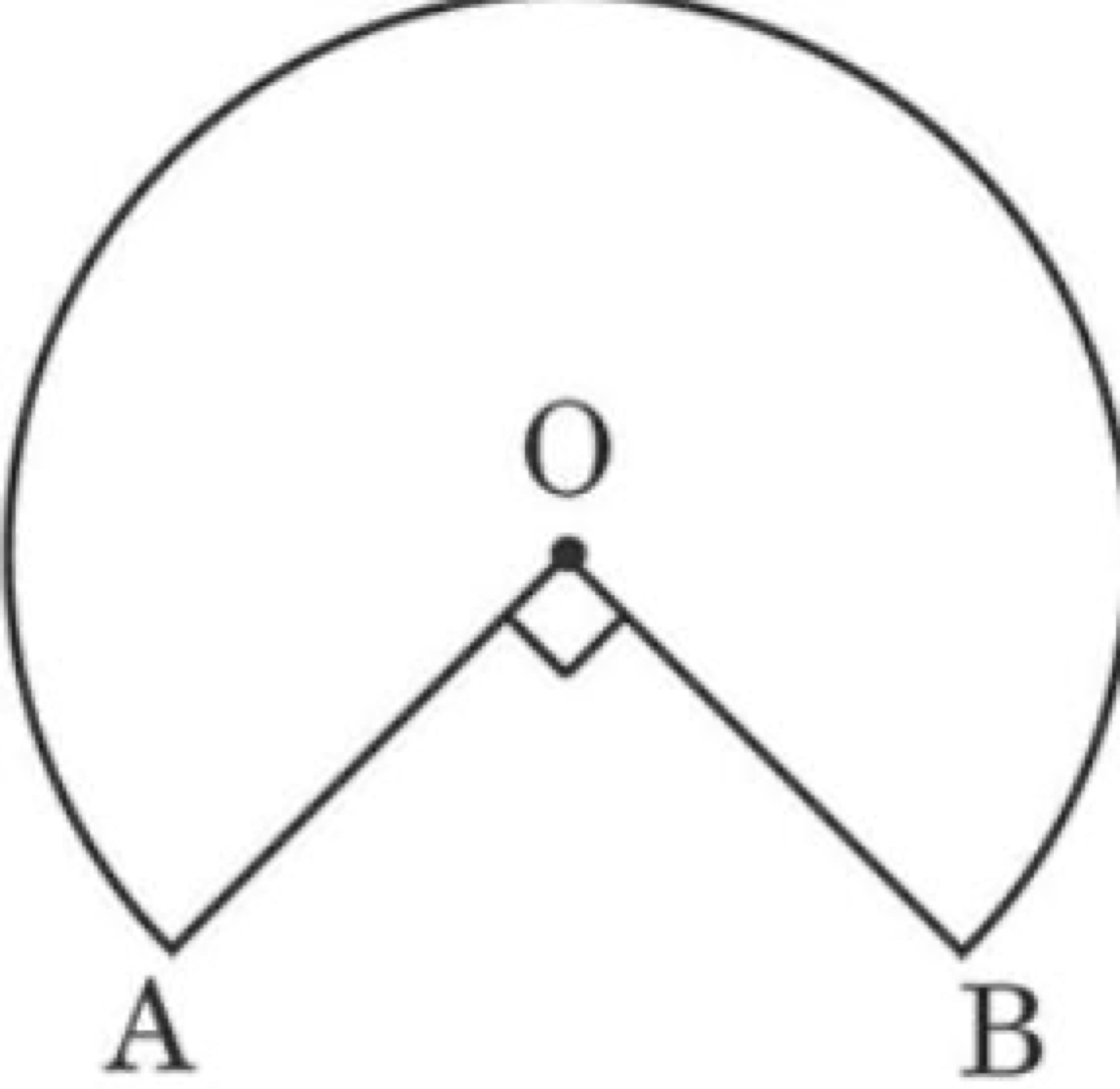 Sector with centre O and angle AOB = 90°