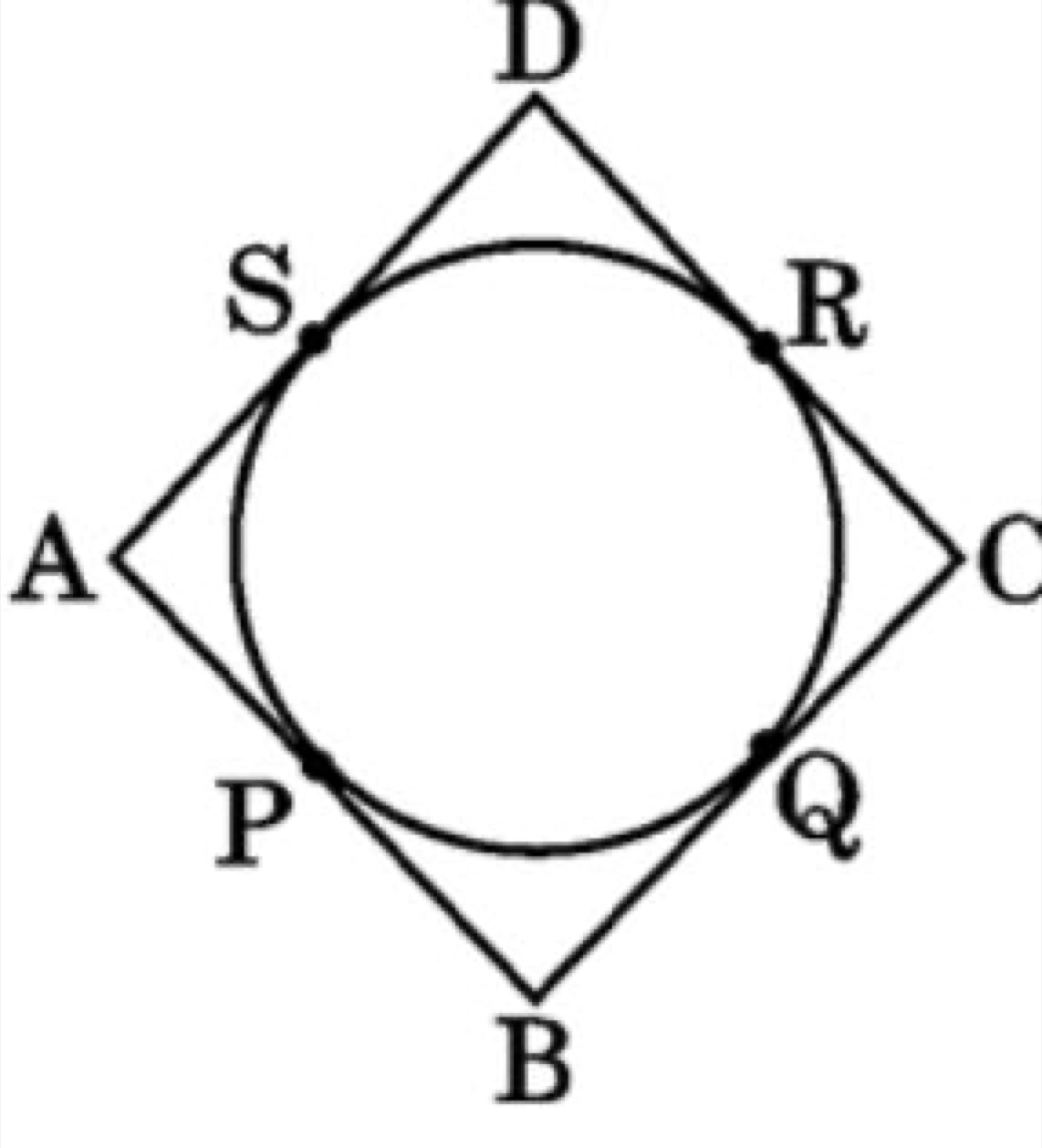 Parallelogram ABCD circumscribing a circle with tangent points P, Q, R, S