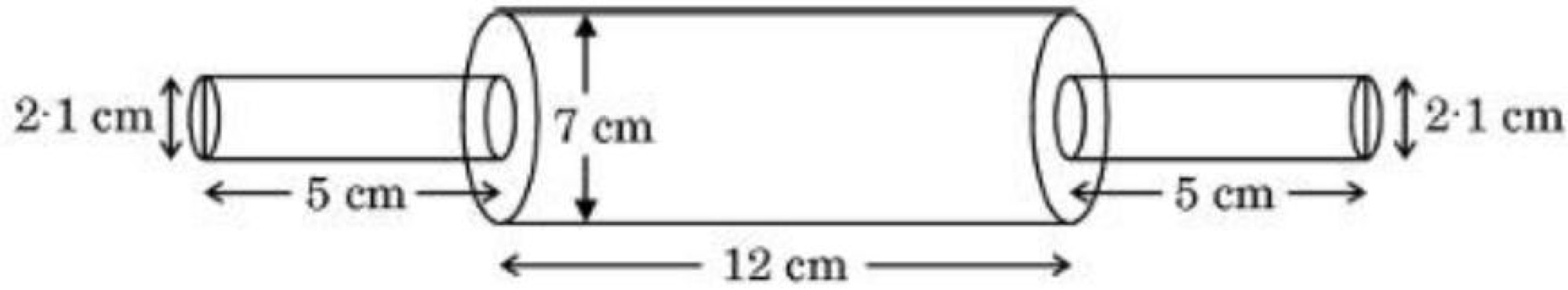 Rolling pin diagram with dimensions