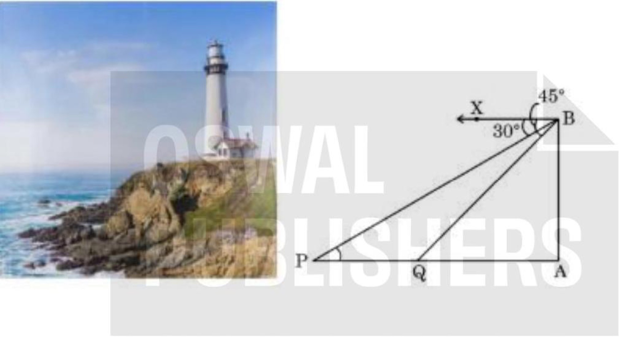 Lighthouse on cliff with geometric diagram showing angles of depression 30° and 45° from top B to points P and Q on the ground