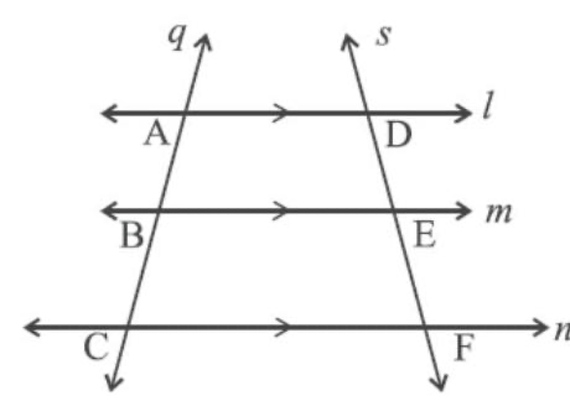 Three parallel lines l, m, n intersected by transversals q and s