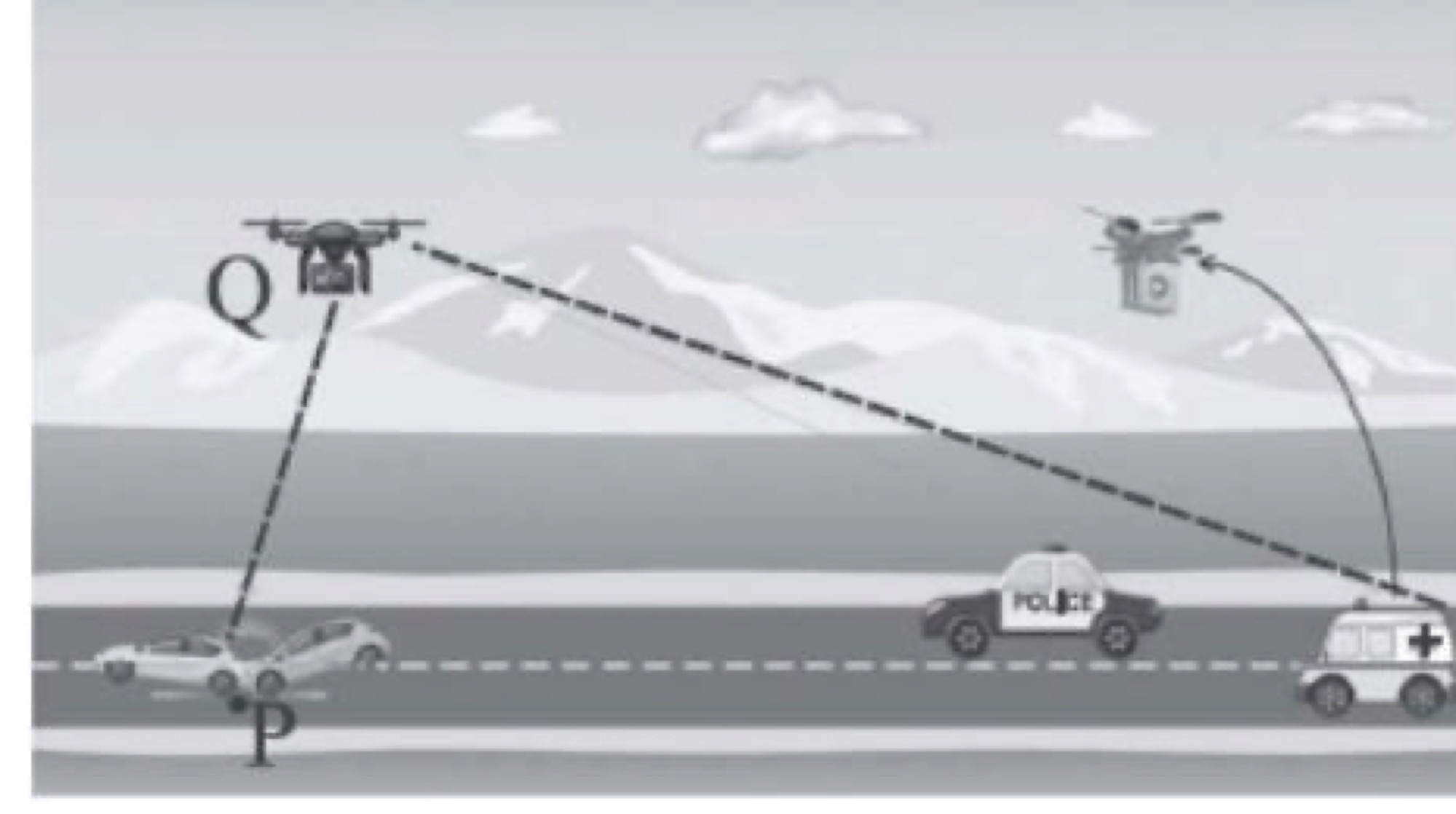 Drone at Q above accident point P, ambulance on highway