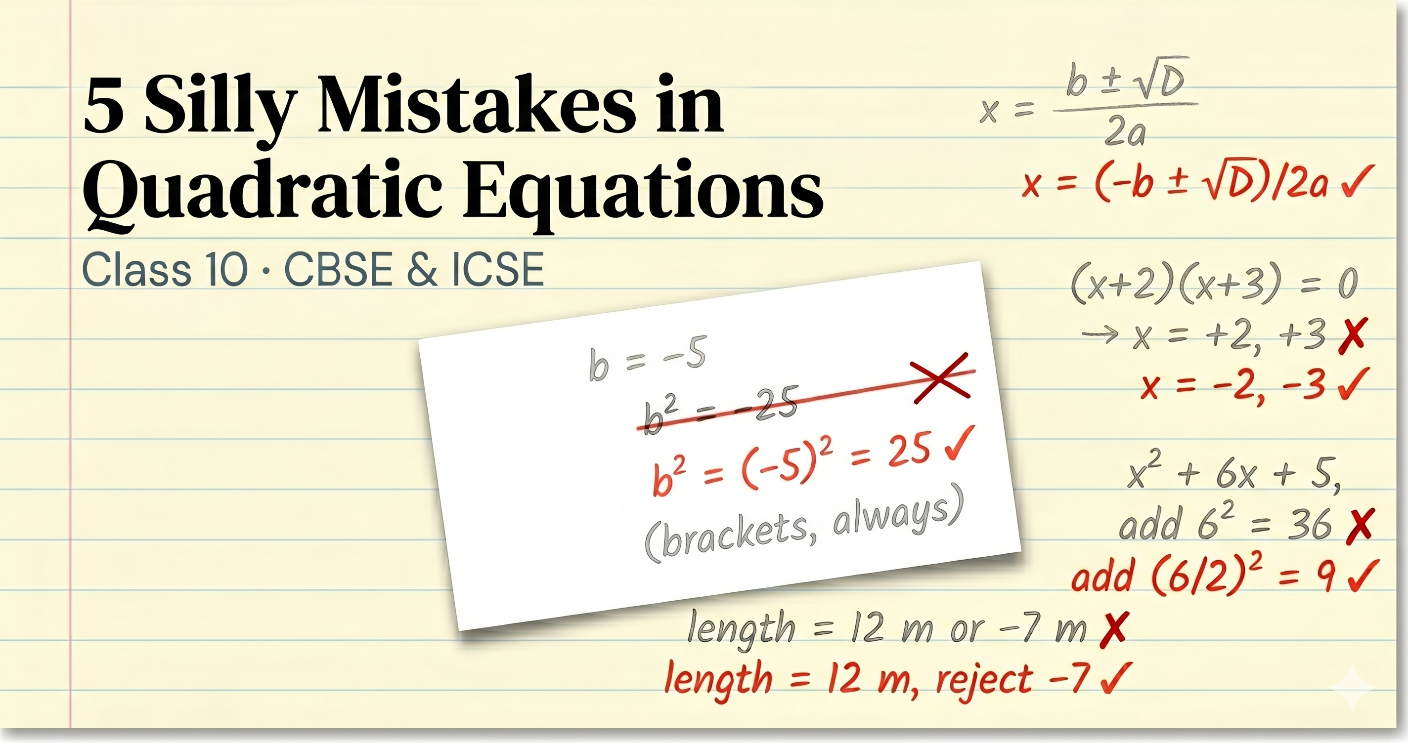 Hand-drawn notebook page with the headline '5 Silly Mistakes in Quadratic Equations, Class 10 CBSE & ICSE' next to a math card showing the quadratic formula with b = −5 substituted as (−5)² = 25 in coral red, and the wrong working −25 struck through above it. Four other Class 10 Quadratic Equations mistake-fix pairs are written around the page in faded pencil and red ink.